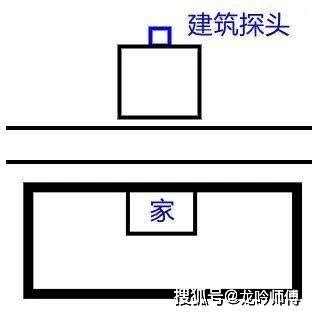 探头煞|探头煞、穿心煞、声煞的判断和化解方法